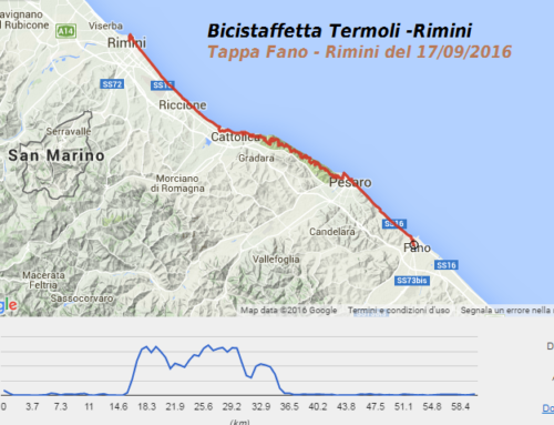 Ultime novità su Bicistaffetta 2016